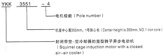 YKK系列(H355-1000)高压YKS5603-4三相异步电机西安泰富西玛电机型号说明